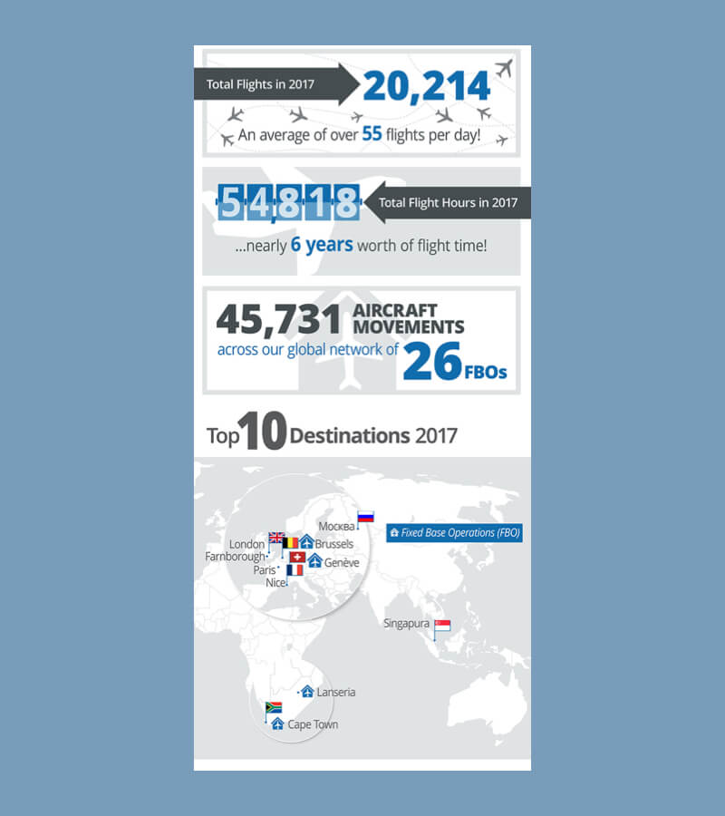 infographic-a-year-in-review-2017_cropped